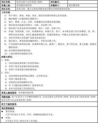 技术支持与文件管理工程师岗位职责(doc 2页)优选文档