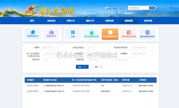 因围标串标被暂停全军物资工程服务采购活动资格